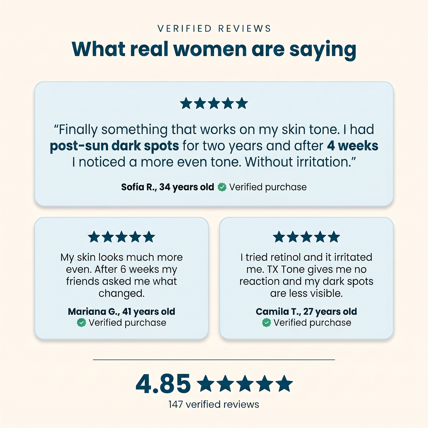 Verified reviews - what real women are saying about TX Tone Repair Cream
