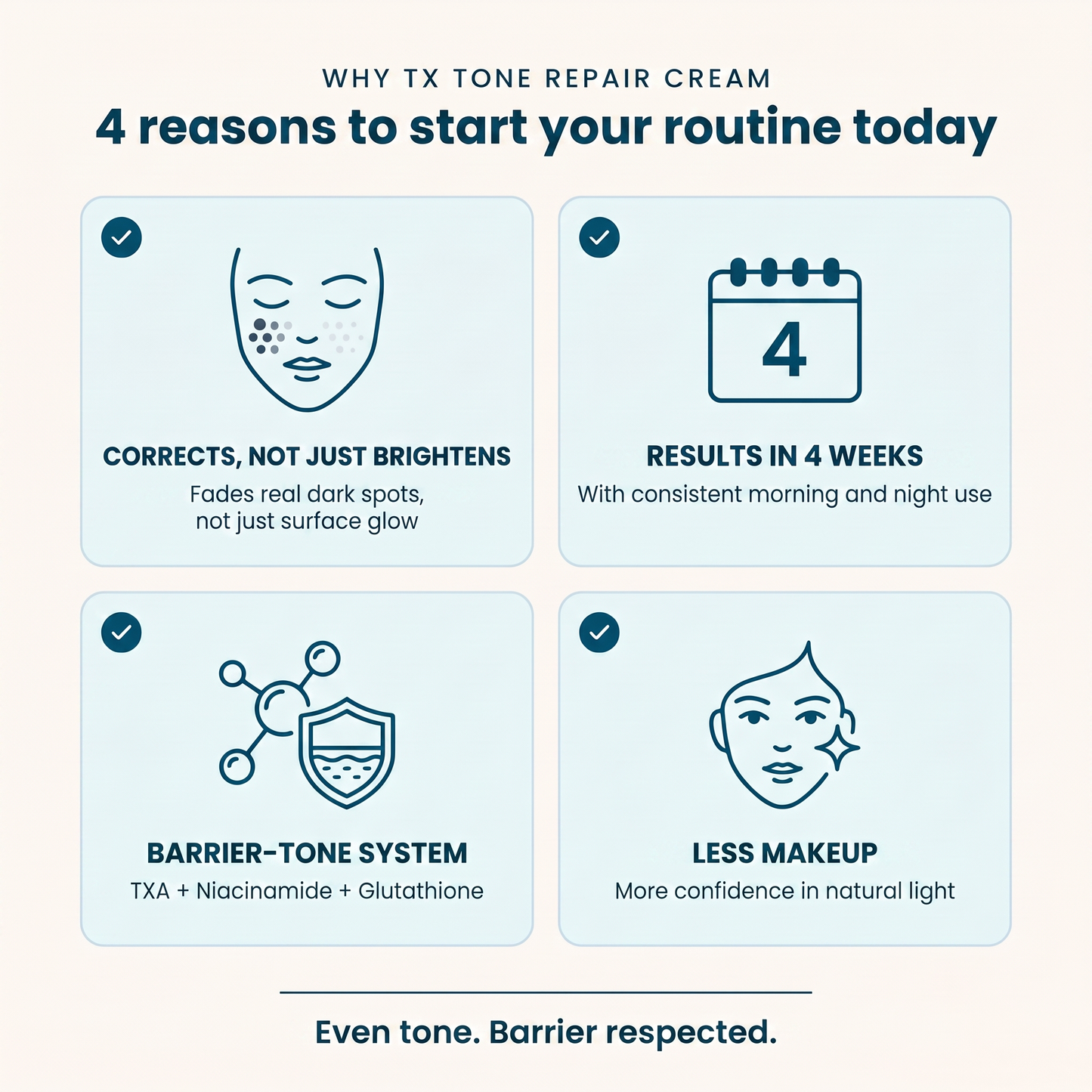 4 reasons to start your TX Tone Repair Cream routine today