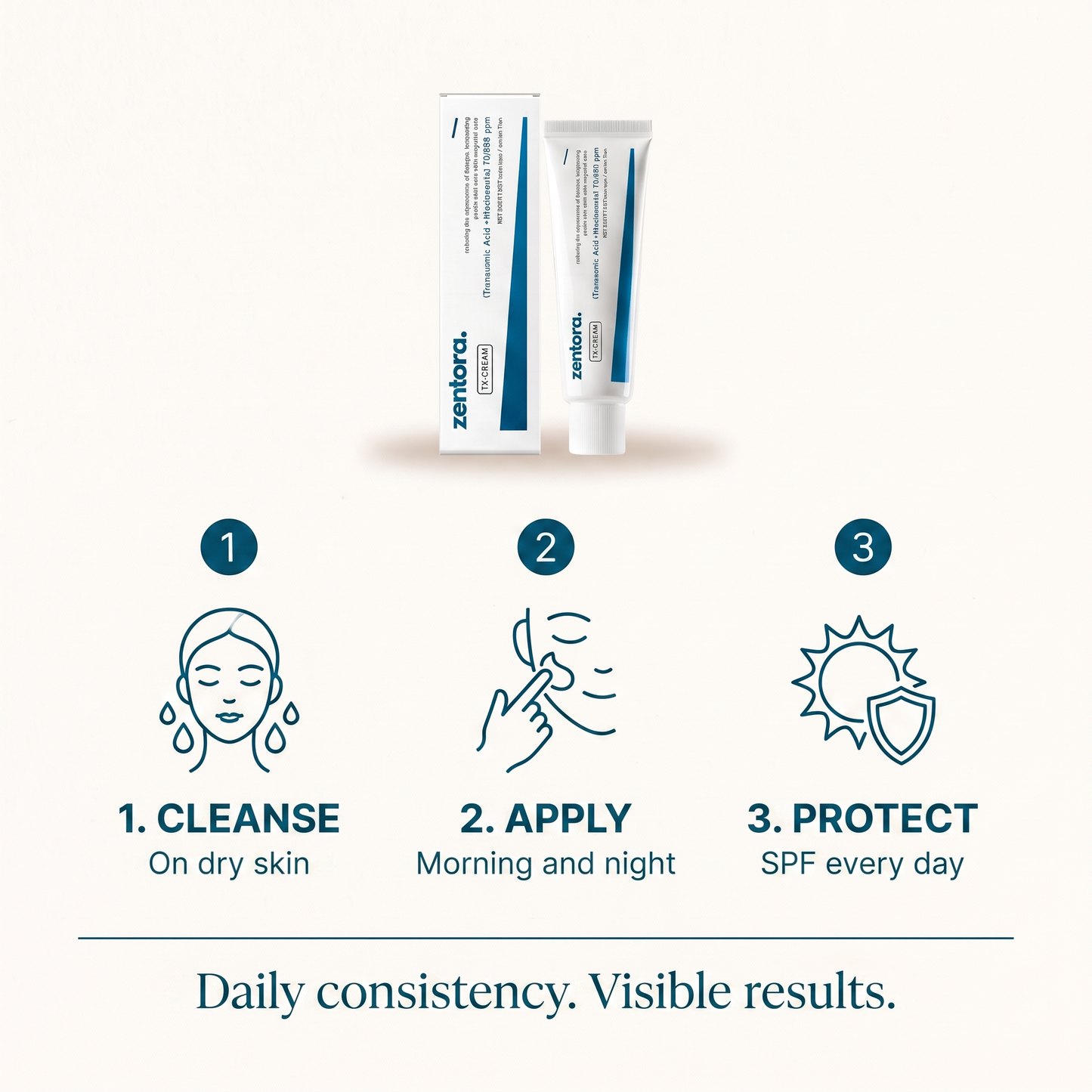 How to use: cleanse, apply, protect - daily consistency, visible results