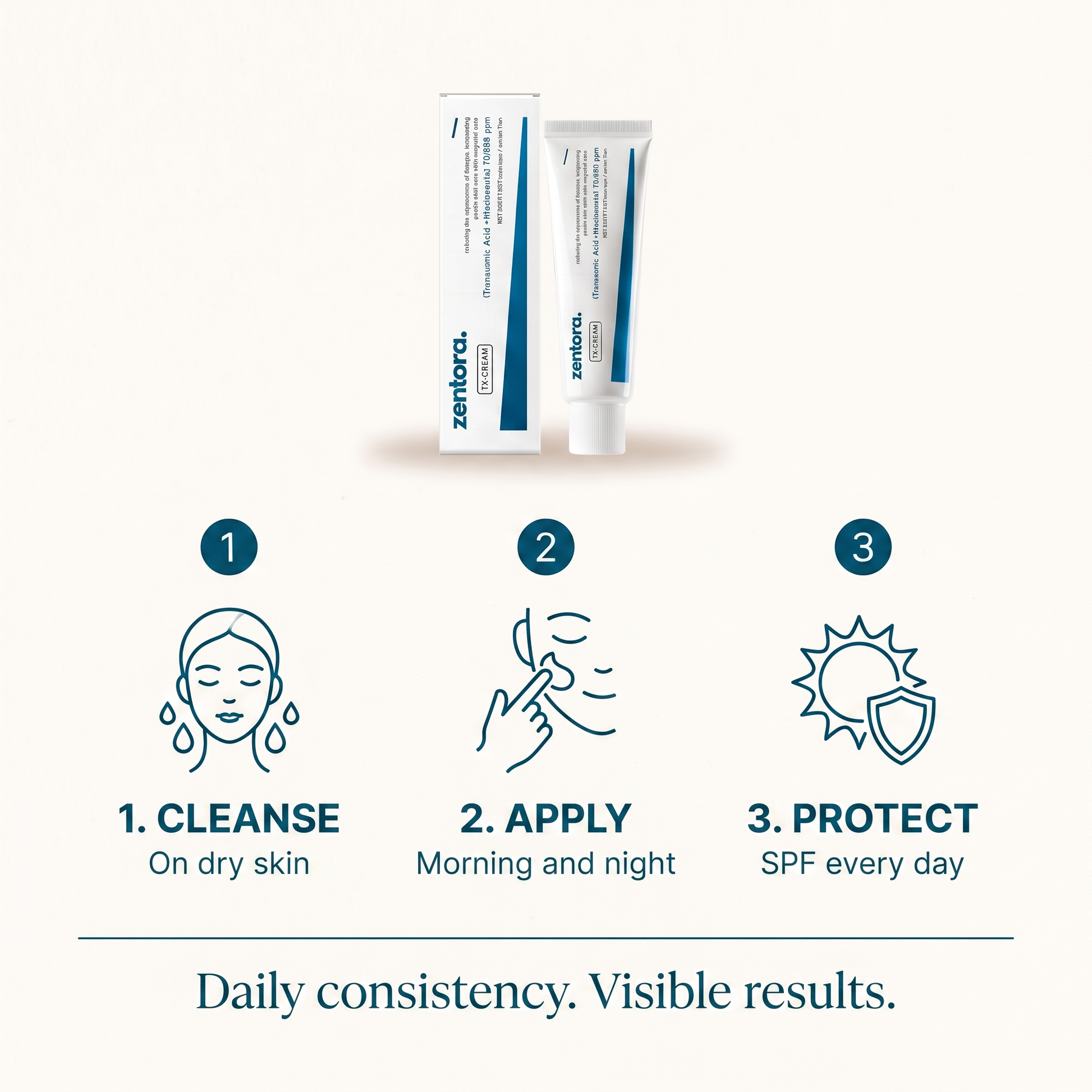 How to use: cleanse, apply, protect - daily consistency, visible results