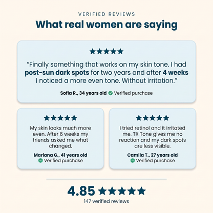 Verified reviews - what real women are saying about TX Tone Repair Cream