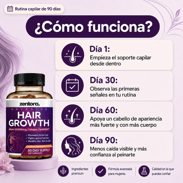 Zentora™ - Apoyo al crecimiento del cabello