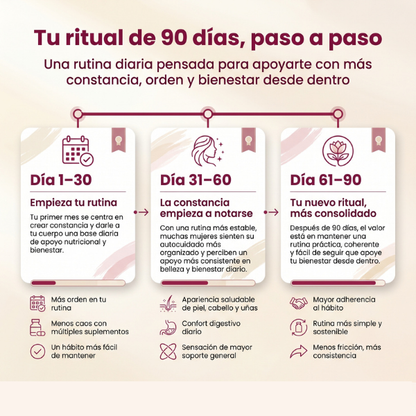 Zentora™ - Pack diario 6 en 1 para mujeres +30